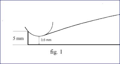 Purfling channel Italian method 1