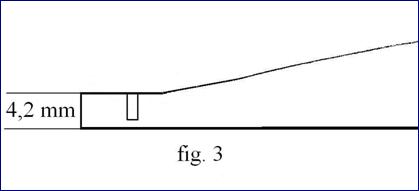 Gorge � filets m�thode moderne