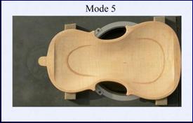 Zone nodale du mode 5